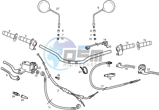 Handlevar and controls