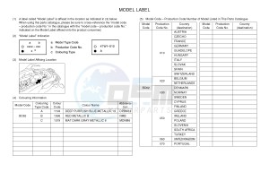 MTT690-U MT-07 TRACER TRACER 700 (BC62 BC62 BC62 BC62 BC62) drawing .5-Content