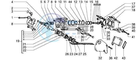 Cylinder head - Injection unit