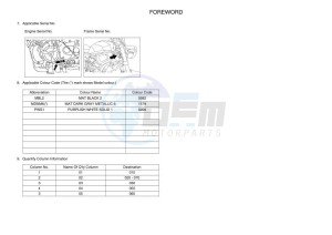 XSR700 MTM690D-U (BJY2) drawing Infopage-4