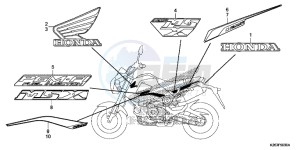 MSX125F MSX125 UK - (E) drawing MARK/STRIPE