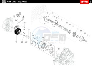 CITYLINE-IE-125-300-BLACK drawing FLYWHEEL MAGNETO - CLUTCH COMPLETE  125 cc