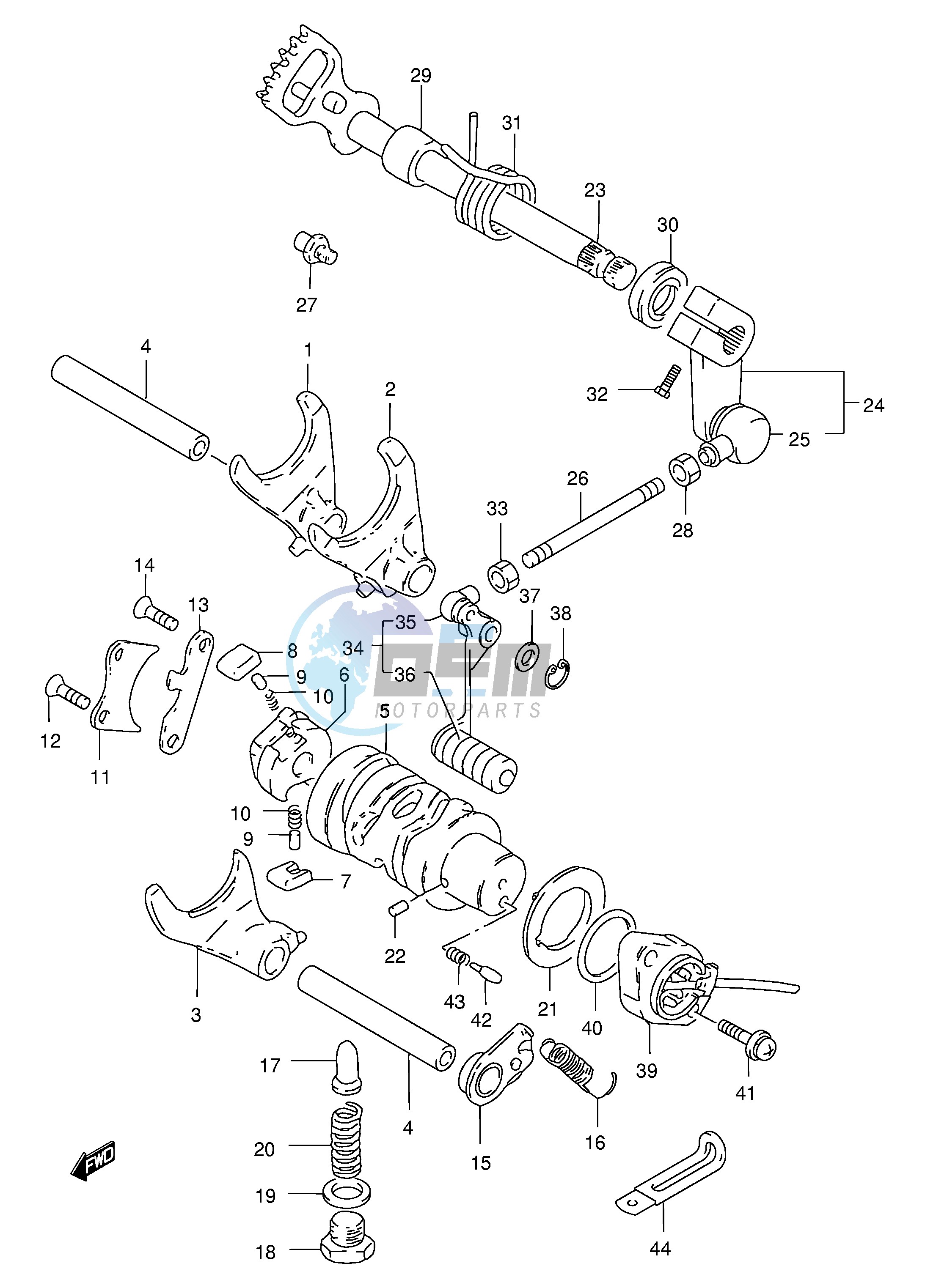 GEAR SHIFTING