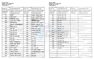 GSX-R1100 (G-H-J) drawing * COLOR CHART *