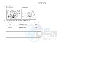 FZ1-S FZ1 FAZER 1000 (2DV1) drawing .3-Foreword