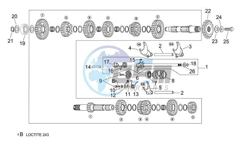 Gear box selector