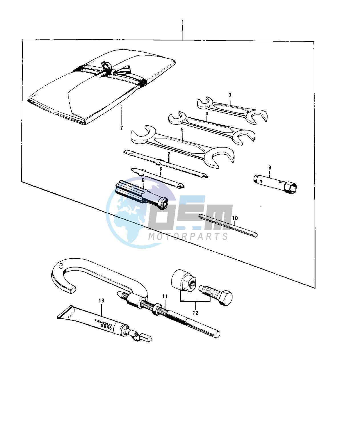 OWNER TOOLS