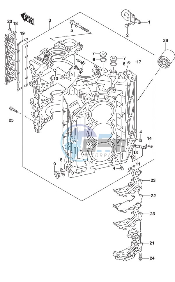 Cylinder Block