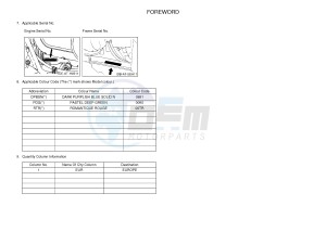 YFM350A YFM35GTXH GRIZZLY 350 2WD (B149) drawing .4-Content