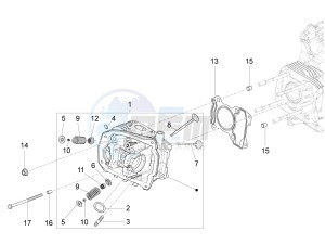 LIBERTY 150 150 IGET 4T 3V IE ABS (NAFTA) drawing Cylinder head unit - Valve