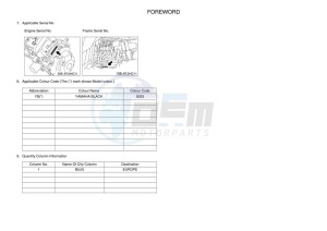 YXZ1000E YXZ1000R (B5JG) drawing Infopage-4