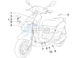 Fly 125 4t drawing Main cable harness