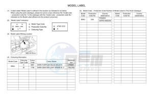 YFM700FWBD KODIAK 700 EPS (B5KJ) drawing Infopage-5