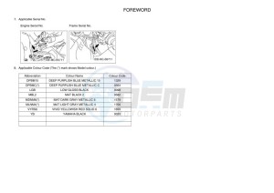 MT-10 MTN1000 (B67P) drawing Infopage-4