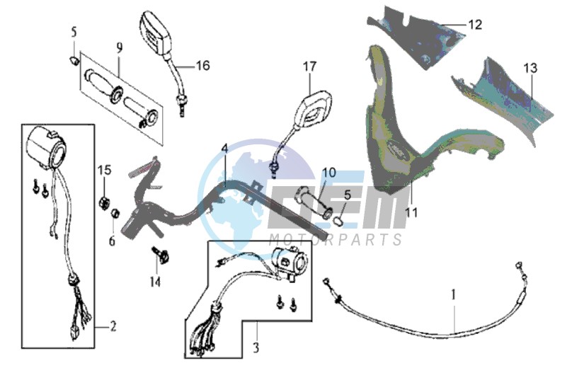 HANDLEBAR / MIRRORS / CONTROLS