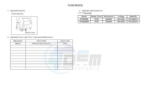 EF3000ISE GASOLINE I 177 (7CHS 7CHS) drawing .4-Content