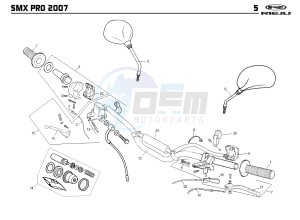 SMX PRO 50 drawing CONTROLS -  STEER