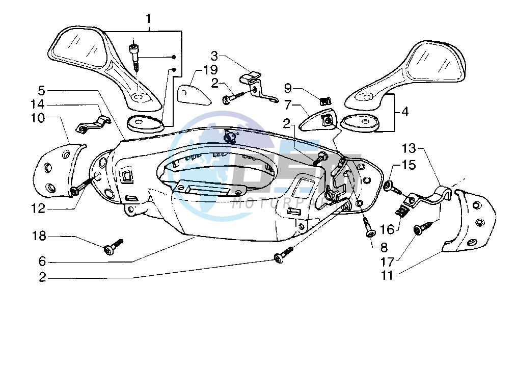 Handlebar covers - Mirrors