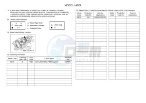 MT-10 MTN1000 (B67X) drawing Infopage-5