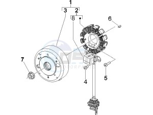 Runner 50 Pure Jet SC (UK) UK drawing Flywheel magneto