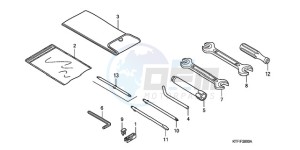 SH1509 Europe Direct - (ED) drawing TOOLS