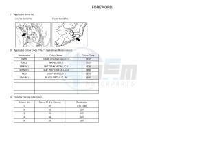 YP125R X-MAX125 (2DM7 2DM7) drawing .4-Content