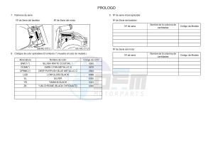 DT125 (3TTR) drawing .5-Content