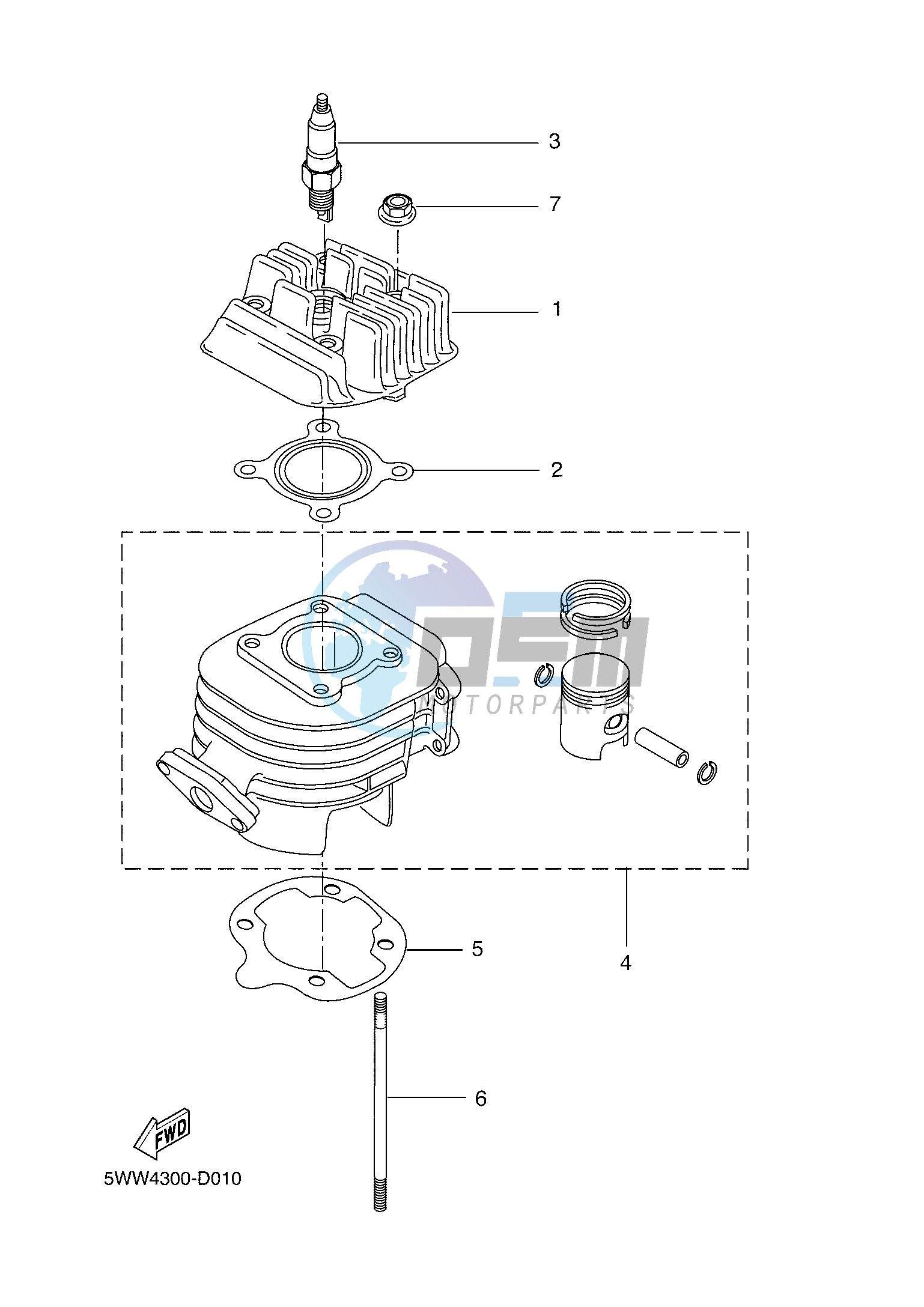 CYLINDER