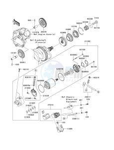 ZX 1000 E [NINJA ZX-10R] (E8F-E9FA) 0E9F drawing STARTER MOTOR