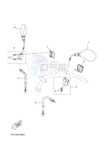 NS50 AEROX R (1PH7 1PH7 1PH7 1PH7) drawing HANDLE SWITCH & LEVER