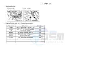 MT-07 MTN690-U (BHH1) drawing Infopage-4