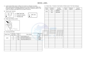 OVETTO 4 50 OVETTO 4 (2AC8) drawing .5-Content