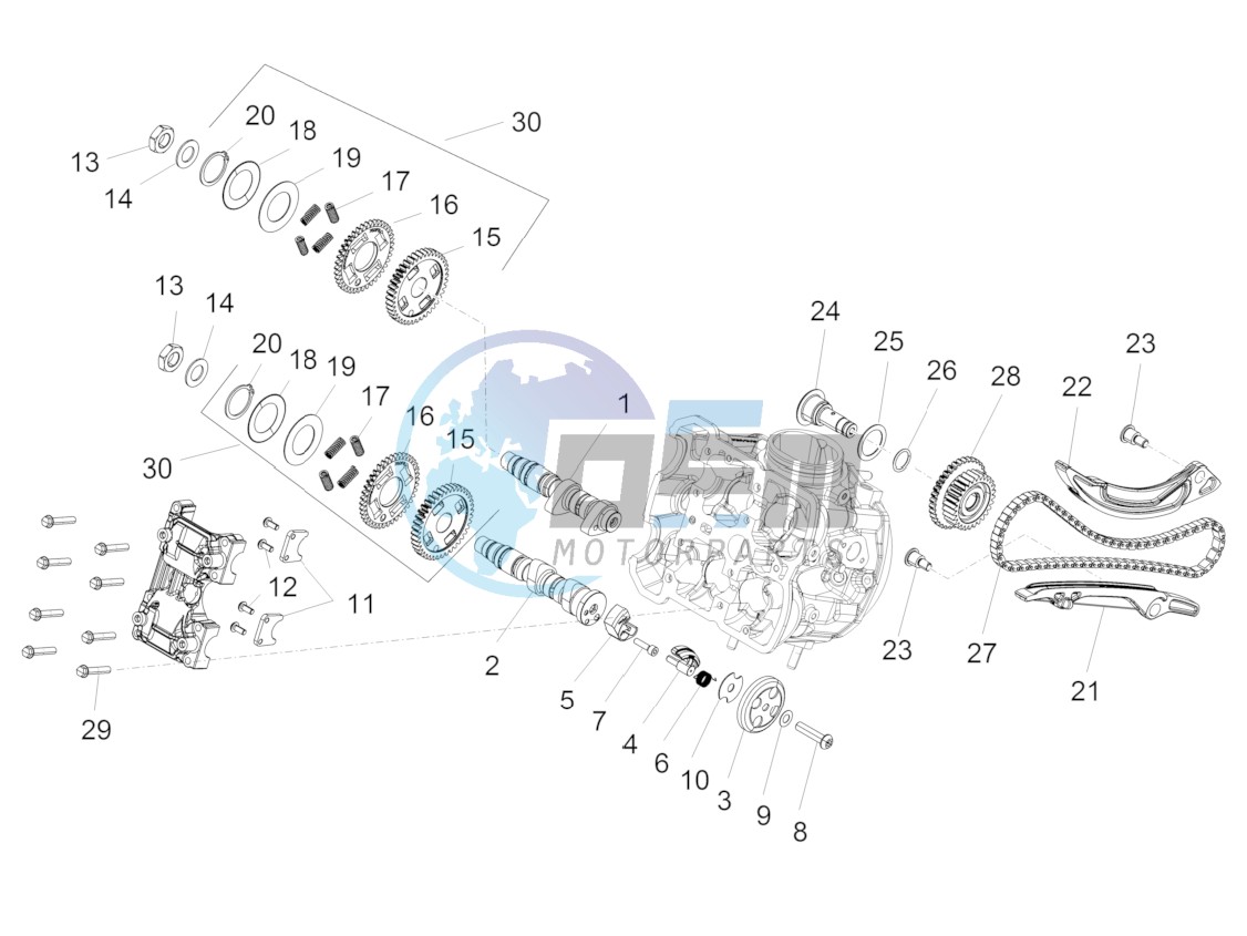 Front cylinder timing system