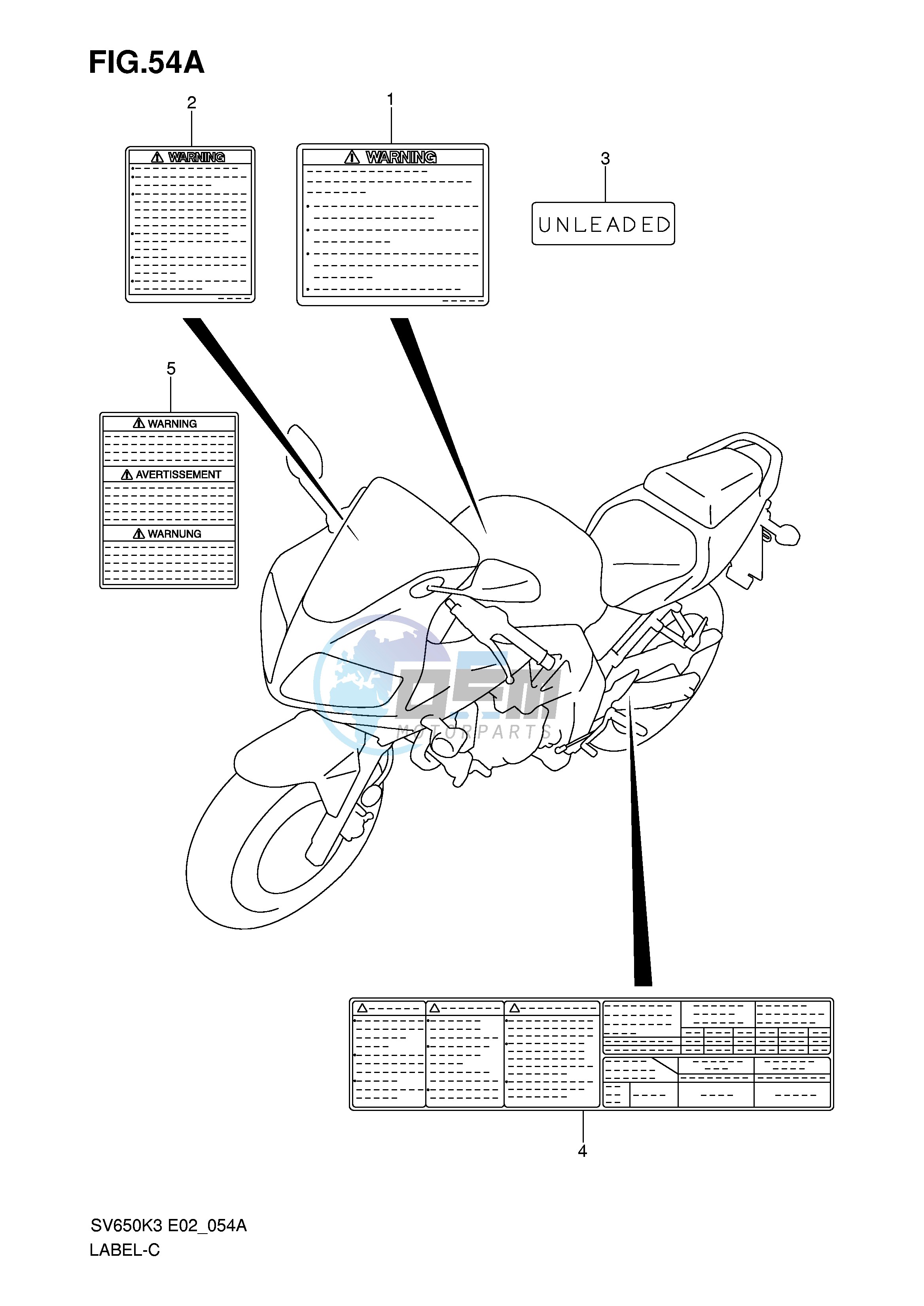 LABEL (MODEL K7)