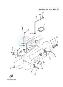 F225BETX drawing PROPELLER-HOUSING-AND-TRANSMISSION-2