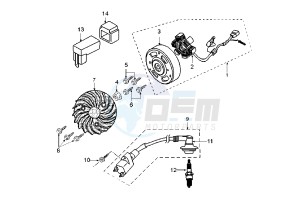 LUDIX 10 TREND – SNAKE - 50 cc drawing FLYWHEEL MAGNETO