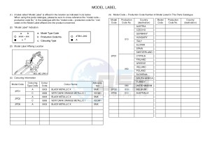 FJR1300AE FJR1300-AE (2PD1 2PD2 2PD6) drawing .5-Content