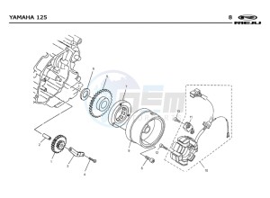 SMX-125-4T-BLACK drawing STATOR  EURO2