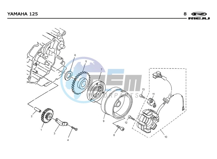 STATOR  EURO2