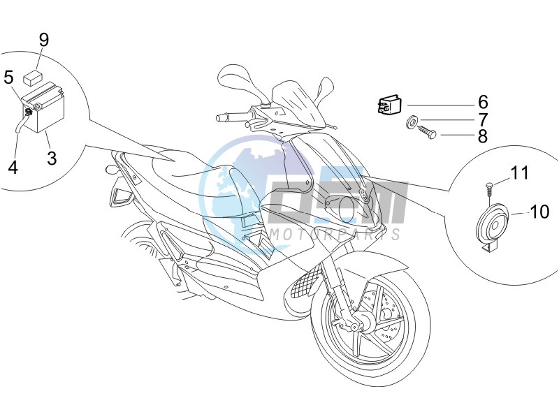 Remote control switches - Battery - Horn