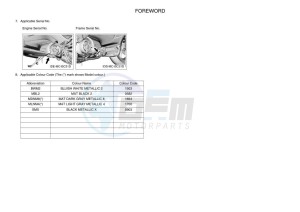 XP530D-A TMAX DX ABS (BC3D) drawing Infopage-4