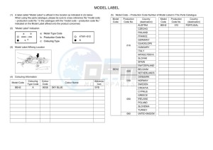 XTZ690D-B TENERE 700 (BEH2) drawing Infopage-5