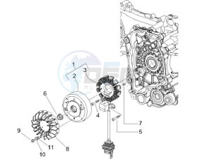 LX 150 4T ie E3 Vietnam drawing Flywheel magneto