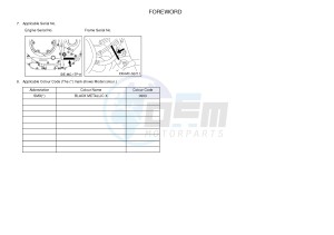 XVS950CU XVS950 ABS (1XC2) drawing .3-Foreword