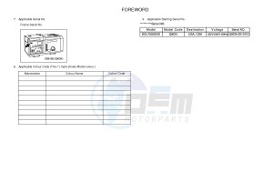 EDL7000SE/SDE EDL7000SED DIESEL 800 (Q9CN) drawing .3-Foreword