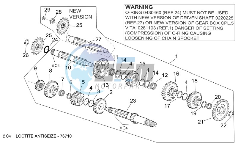 Gear box