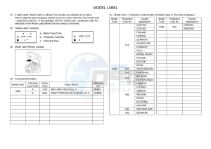 NS50 NS50F AEROX 4 (1GB5 1GB5 1GB5 1GB5) drawing .5-Content