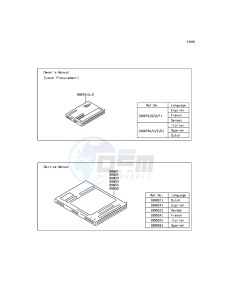 Z800 ZR800AFF FR GB XX (EU ME A(FRICA) drawing Manual