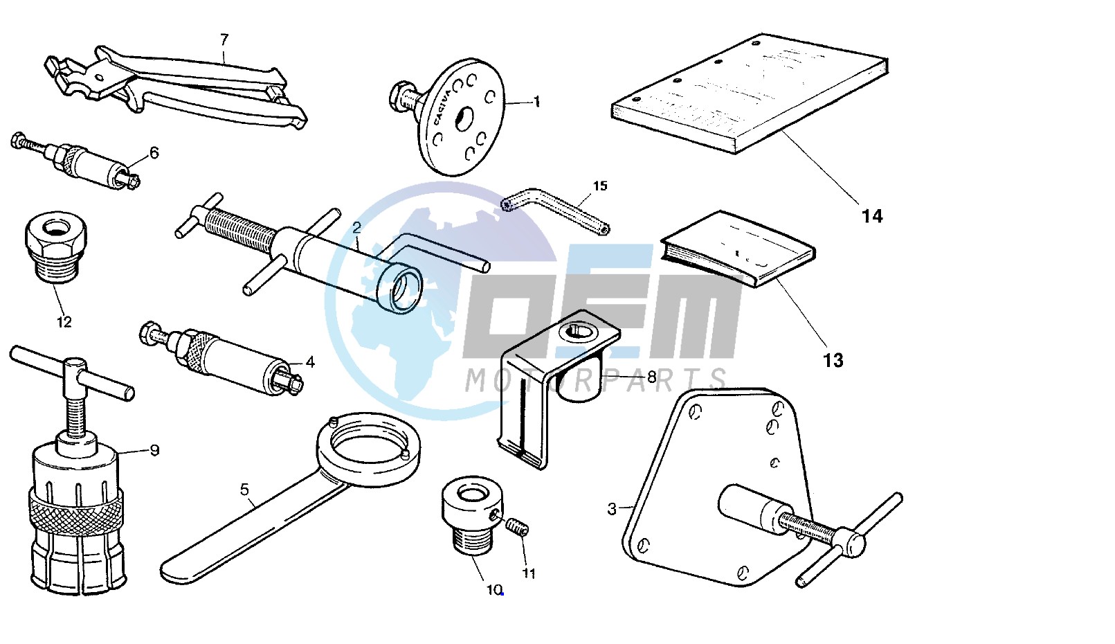 WORKSHOP SERVICE TOOLS