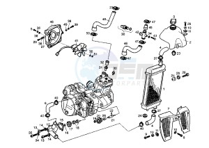 SENDA R - 50 cc drawing COOLING SYSTEM